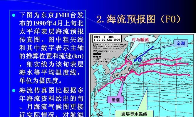 《碧蓝航线亲潮技能详解》（全方位解析亲潮技能的使用效果，帮你打造最强阵容）