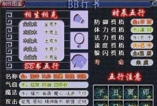 《长安幻想麒麟怎么打书技能攻略》（打造最强法师，技能书打造让你尽享游戏乐趣）