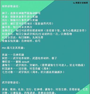 如何获取侠客金环蛇胆？（以游戏为主，详细介绍金环蛇胆的获取方式）