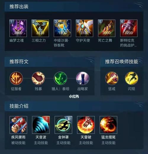 《掌握LOL手游吉格斯最强出装攻略》（如何以最佳出装组合成为王者？）