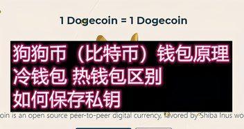 如何使用imtoken钱包私钥保护您的游戏资产