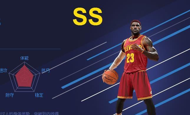 探秘NBA最强球员比尔B的属性能力