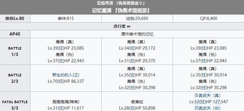 赝作复刻手稿真去哪刷？教你轻松掌握！（赝作复刻手稿真去哪刷？教你轻松掌握！）