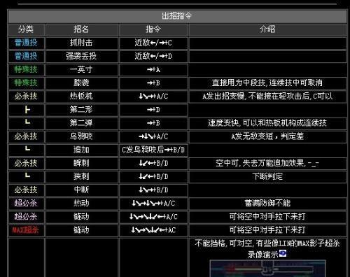 拳皇2000出招表全解析（掌握拳皇2000的必杀技，开创战斗新纪元！）