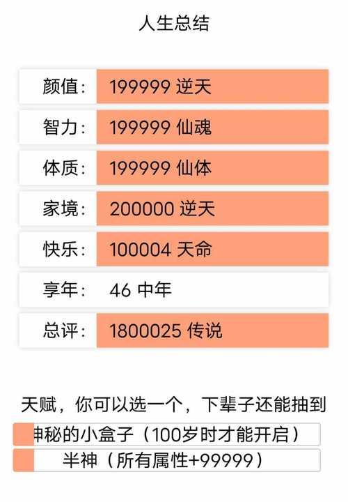 用重开人生模拟器修仙，突破轮回（轮回不止，人生再起；突破天地，长生不老。）