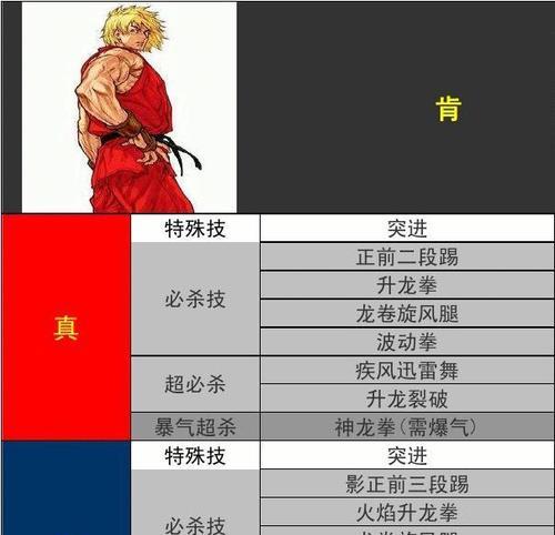 三国战记2023出招表大揭秘（全面解读三国战记2023的出招表，带你打造无敌阵容）