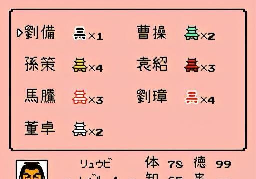 《三国志2霸王的大陆秘籍》（以游戏为主，轻松搞定游戏难点）