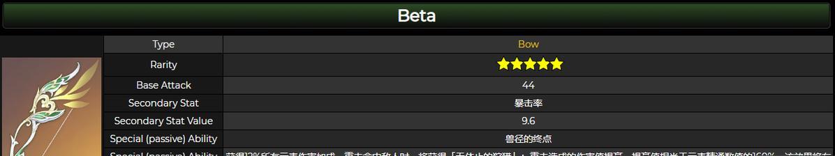 原神鸦羽弓全面解析（属性详解，适合人群，面板伤害等全方位介绍）