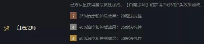 云顶之弈手游丽桑卓技能全解析（打造纯净圣殿骑士丽桑卓技能详解）