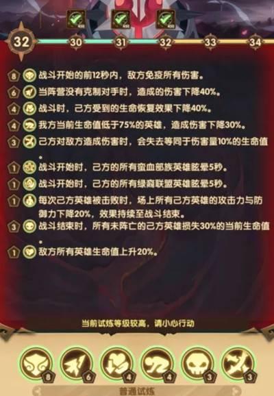 如何通关剑与远征泽斯库试炼？（掌握攻略，轻松击败Boss）