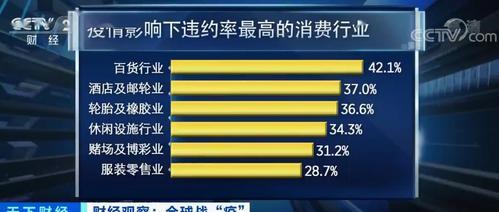 网络小说家不破产攻略（游戏玩家必看！如何避免破产成为成功的网络小说家？）