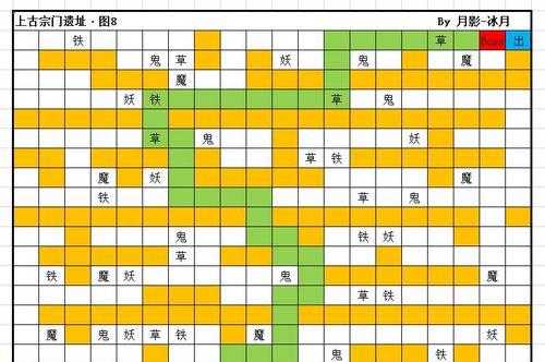 以想不想修真悟道茶攻略介绍（如何获取物品修真悟道茶）