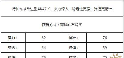 《小米枪战汽锤》全面解析（让你轻松玩转小米竞技射击游戏，从此战无不胜！）