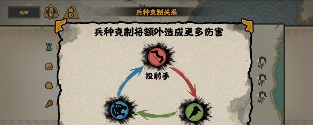 无悔华夏如何提升10级兵种攻略（游戏攻略，成为强者的秘诀）