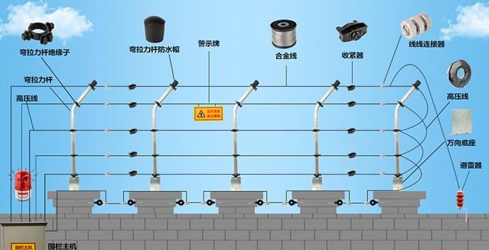 以原神卸力，轻松获得松木围栏图纸的方法大揭秘（以原神卸力）