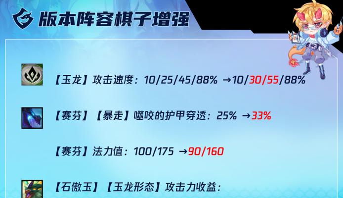 打造芬恩阵容——云顶之弈冒险赛攻略（云顶之弈冒险赛最强芬阵容如何打造）