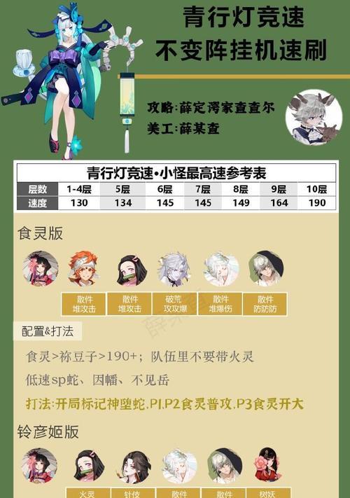 什么是阴阳师新区预约2024