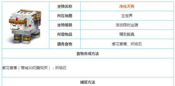 奶块工具大全——合成表与玩法介绍（游戏中如何利用奶块工具）