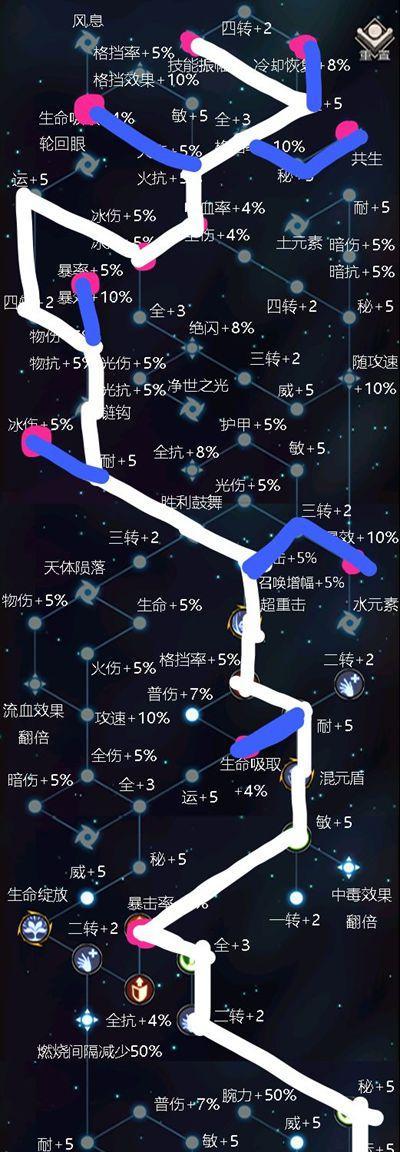 《不朽之旅》普攻流转职职业选择指南（如何选择最适合自己的职业）