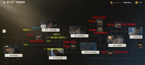 《大王不高兴妖星坠落7种结局攻略》（让你在游戏中掌握全部结局）