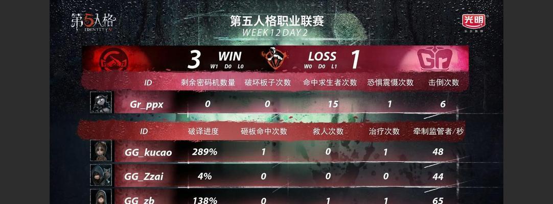 第五人格天赋加点攻略（先知天赋加点教程及技巧分享）