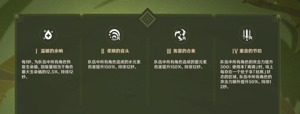 原神无相之火阵容选择攻略：火力全开，一瞬间焚天烈火！