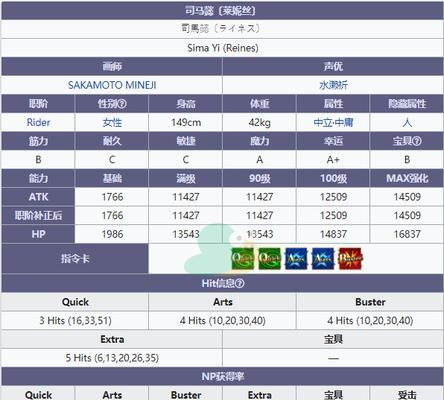 FGO梅林技能介绍（掌握梅林技能）