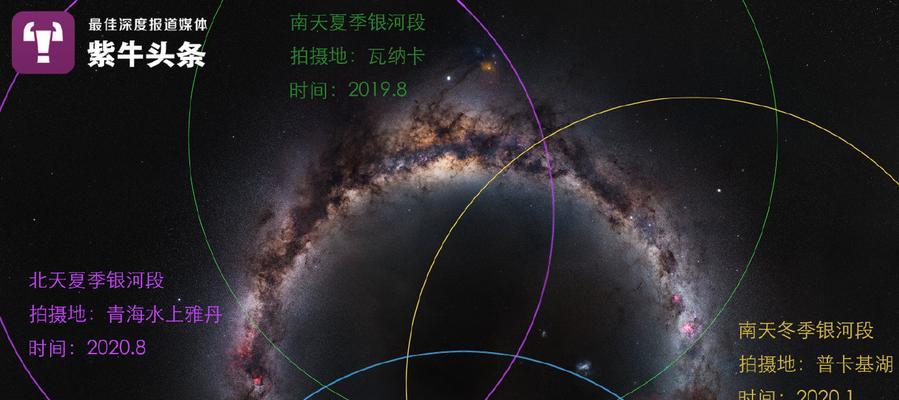 《第二银河星图全功能介绍》（探索星域与星系）