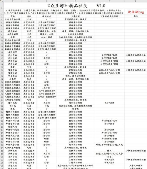 以众生游营养不良效果触发机制揭秘（游戏引发营养不良的原因分析）