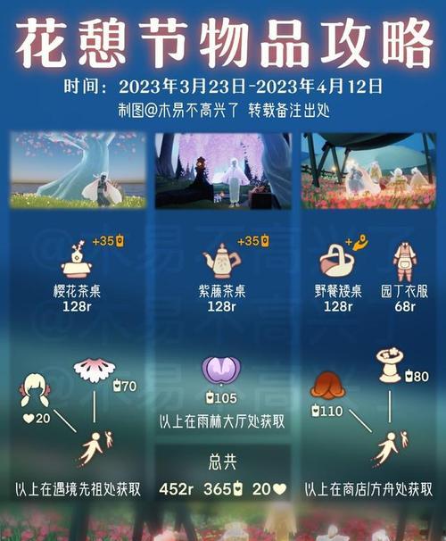 2024年以光遇季节顺序体验四季美景之旅（探索全新世界）