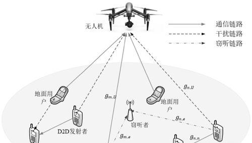 《高效使用幽灵行动断点无人机的技巧攻略》（打造无敌战力）