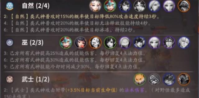 《阴阳师智走棋鬼王流阵容攻略》（强力鬼王流阵容打造）