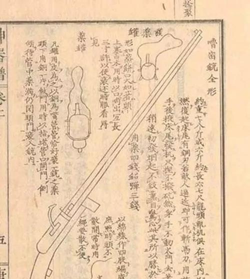 《失落城堡火枪武器玩法全解析》（探索火枪武器的威力与乐趣）