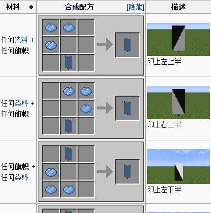 我的世界织布机详解（掌握织布机的使用技巧）