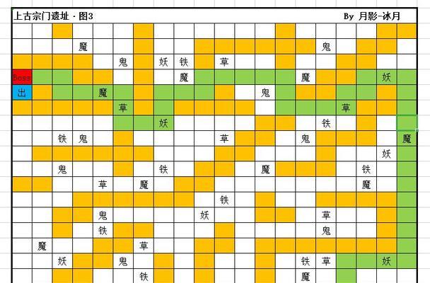 想不想修真，如何成为掌门（用游戏玩法建立自己的门派）