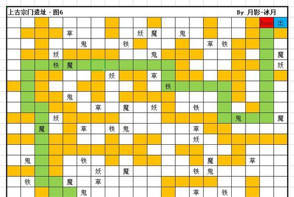 修真血少游戏攻略（想不想成为无敌修真者）