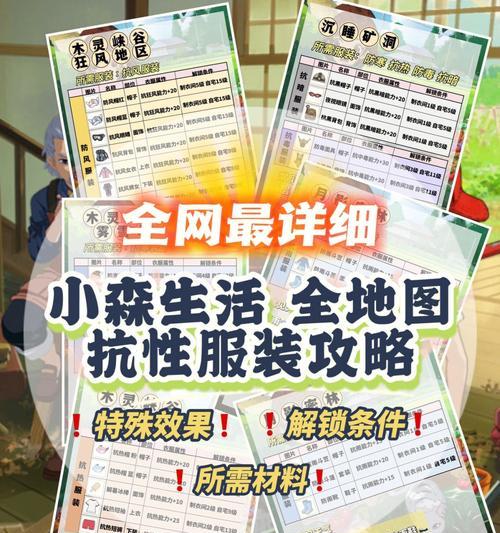 小森生活（学会如何照顾和培养可爱的圈角羊）