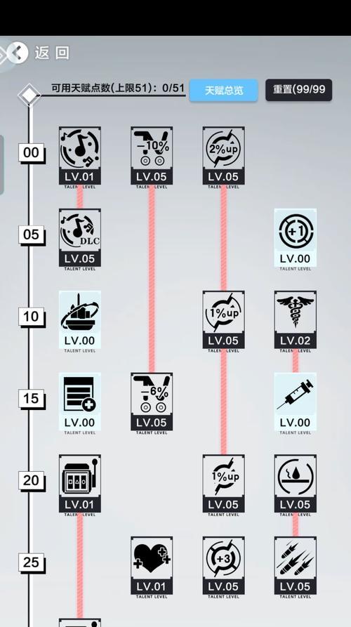 星之彼端阵容搭配攻略（打造完美阵容）