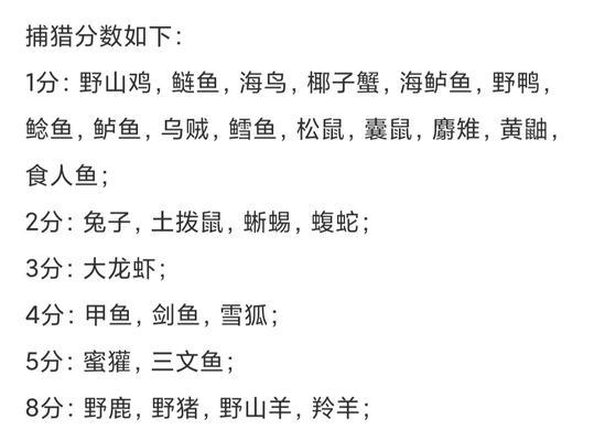 《生存游戏中如何提高利用陷阱捕捉猎物的技巧》（如何通过挨饿荒野陷阱有效地捕获猎物）