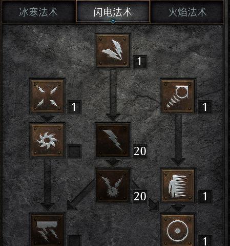 暗黑3魔法师防御技能详解（打造无敌防御的魔法师）