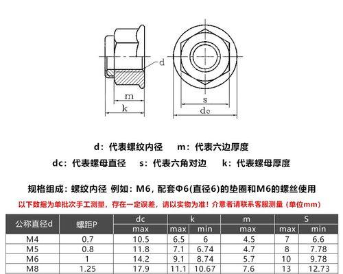 解密不思议迷宫M16星域攻略（探索M16星域的秘密）