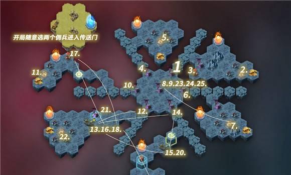 《策魂三国60级矿场快速通关攻略》（一键升级）