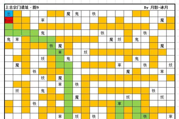 《修真功德是什么？游戏中的获得与使用方法详解》