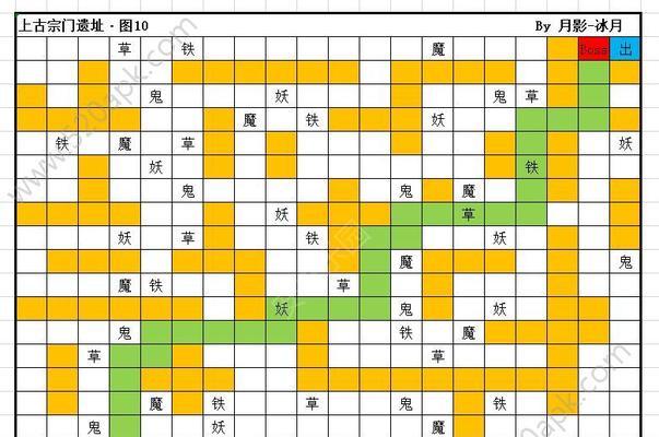 如何办好门派，引领修真之路（游戏中建立强大门派的方法与技巧）