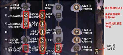 探讨阴阳师超鬼王的强追普追机制（解读阴阳师中的强力追击与普通追击游戏机制）