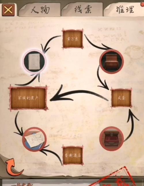 《以隐秘的原罪4第二章攻略》（柴房红绳通关流程及关键道具获取全解析）