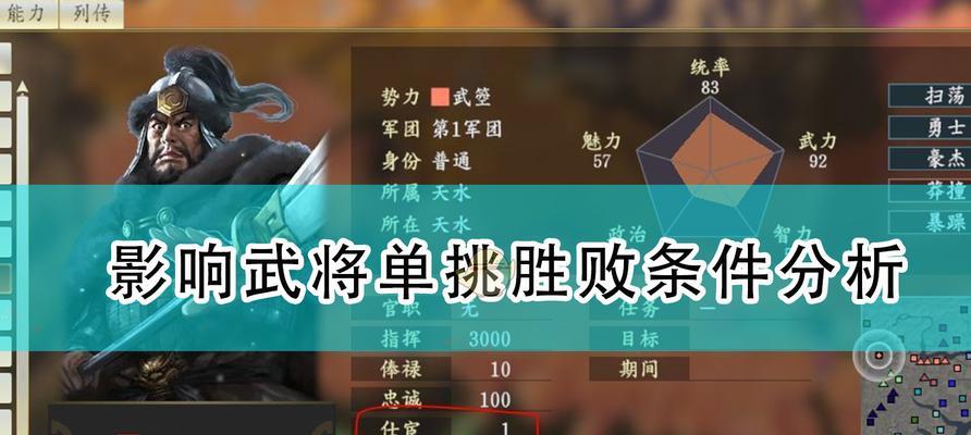 《三国志14》游戏庞德武将点评（无双猛将庞德的强悍之路）