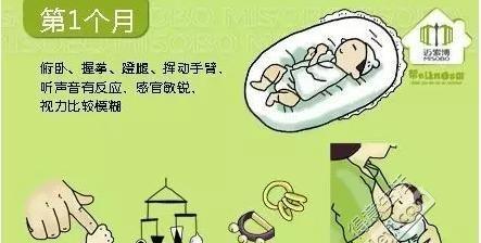 玩游戏，轻松育儿（选择mamabang）