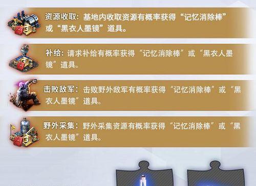 红警OL新军事英雄昆娜攻略（打造最强昆娜）