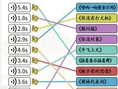 挑战找茬王梗，寻找26个字（以汉字找茬王攻略详解）